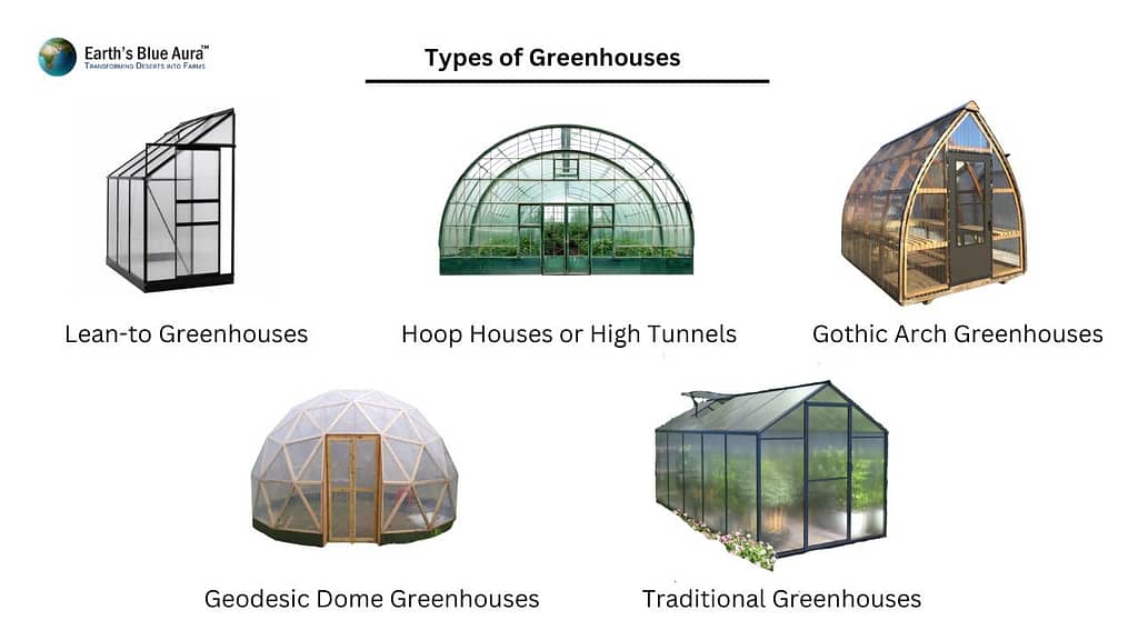 Types of Greenhouses