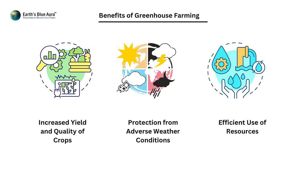 Benefits of Greenhouse Farming